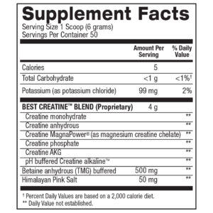 BPI Best Creatine supplement facts