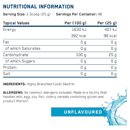 Applied Nutrition Carb-X Unflavored Nutrition Facts Westfit Shop