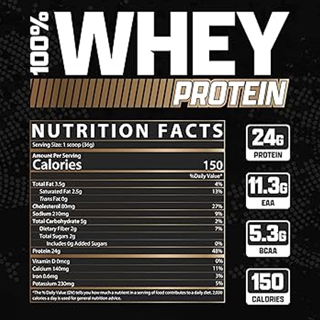 Nutrex 100% Whey Protein Supplement Facts Westfit Shop