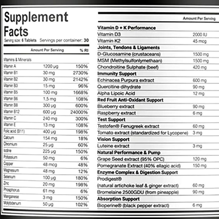 Dedicated Alpha Triad Supplement Facts Westfit Shop