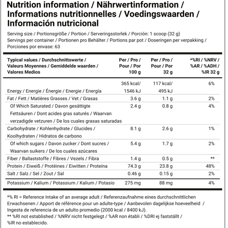 Dedicated Fusion Pro Supplmenet Facts Westfit Shop