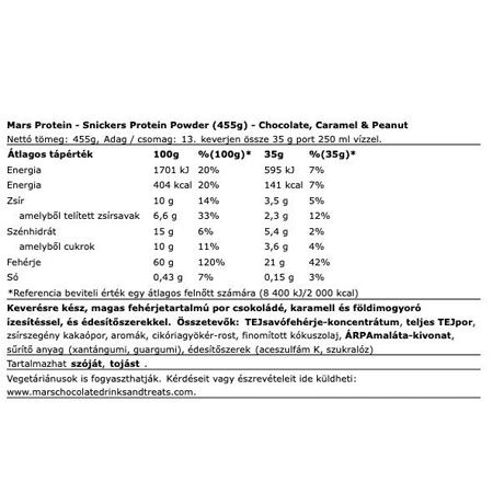 SnickersProteinPowder455grSupplementFacts